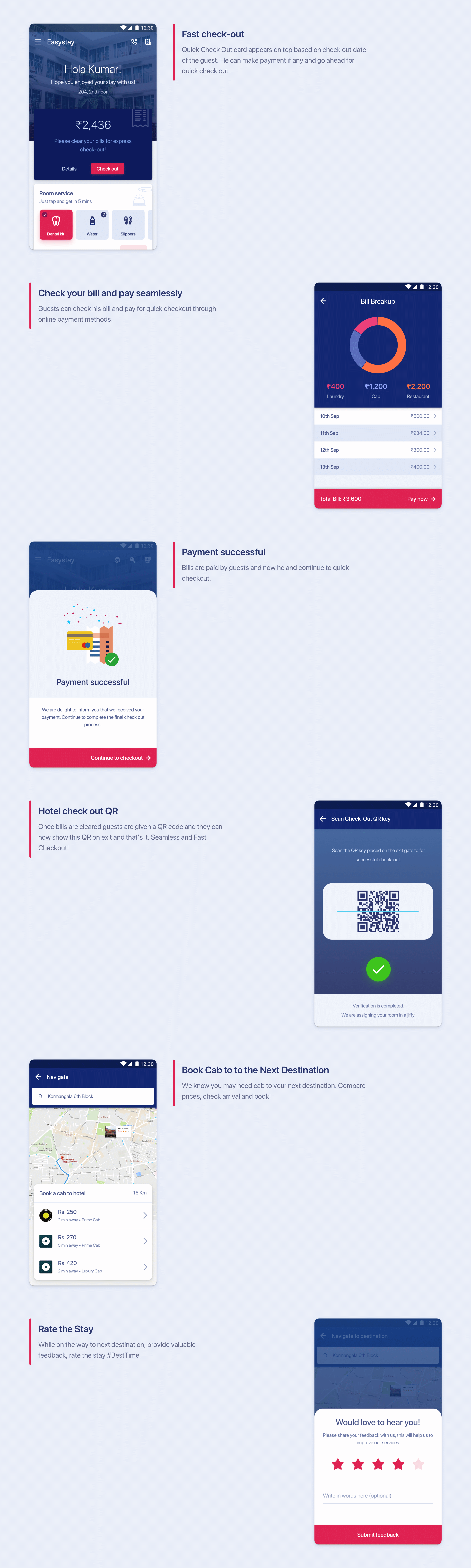 After Stay - Check-out and Feedback Collection Flow