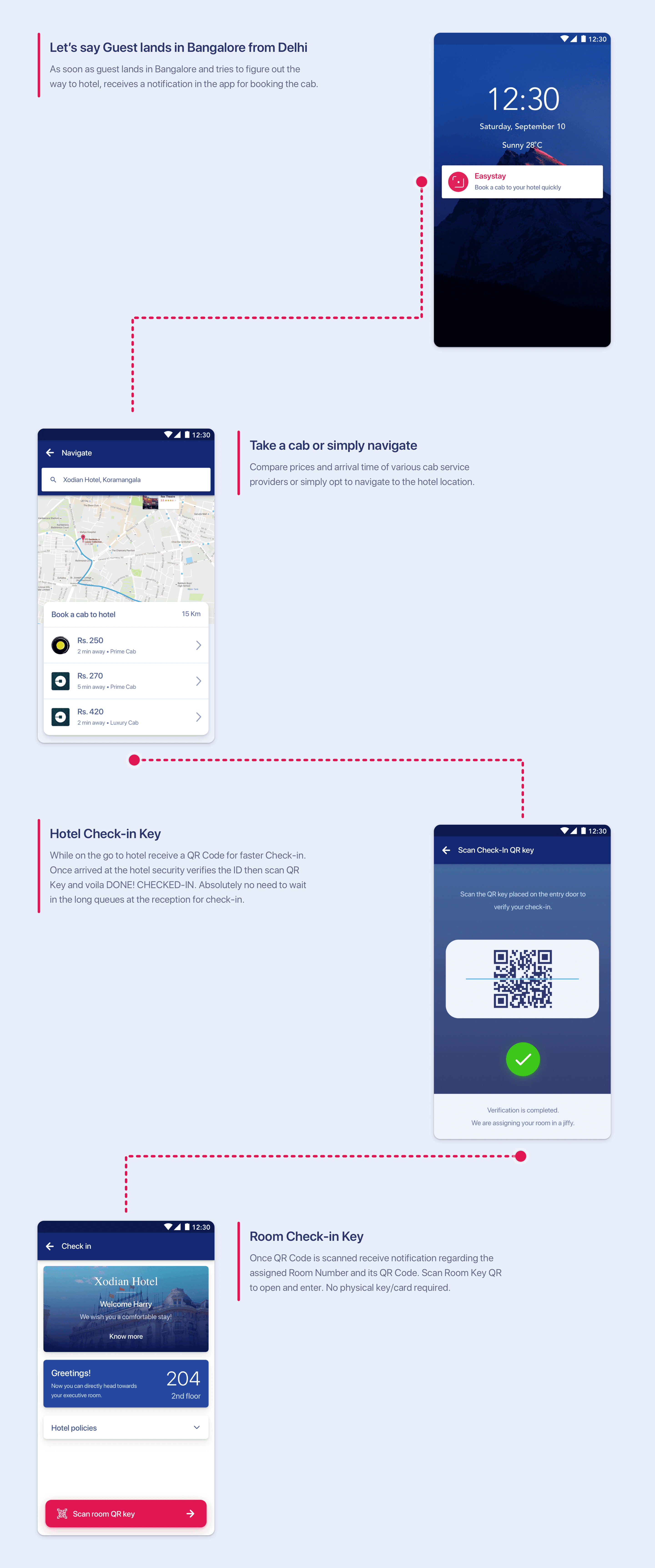 Before Stay - Complete User Flow and Interface Design