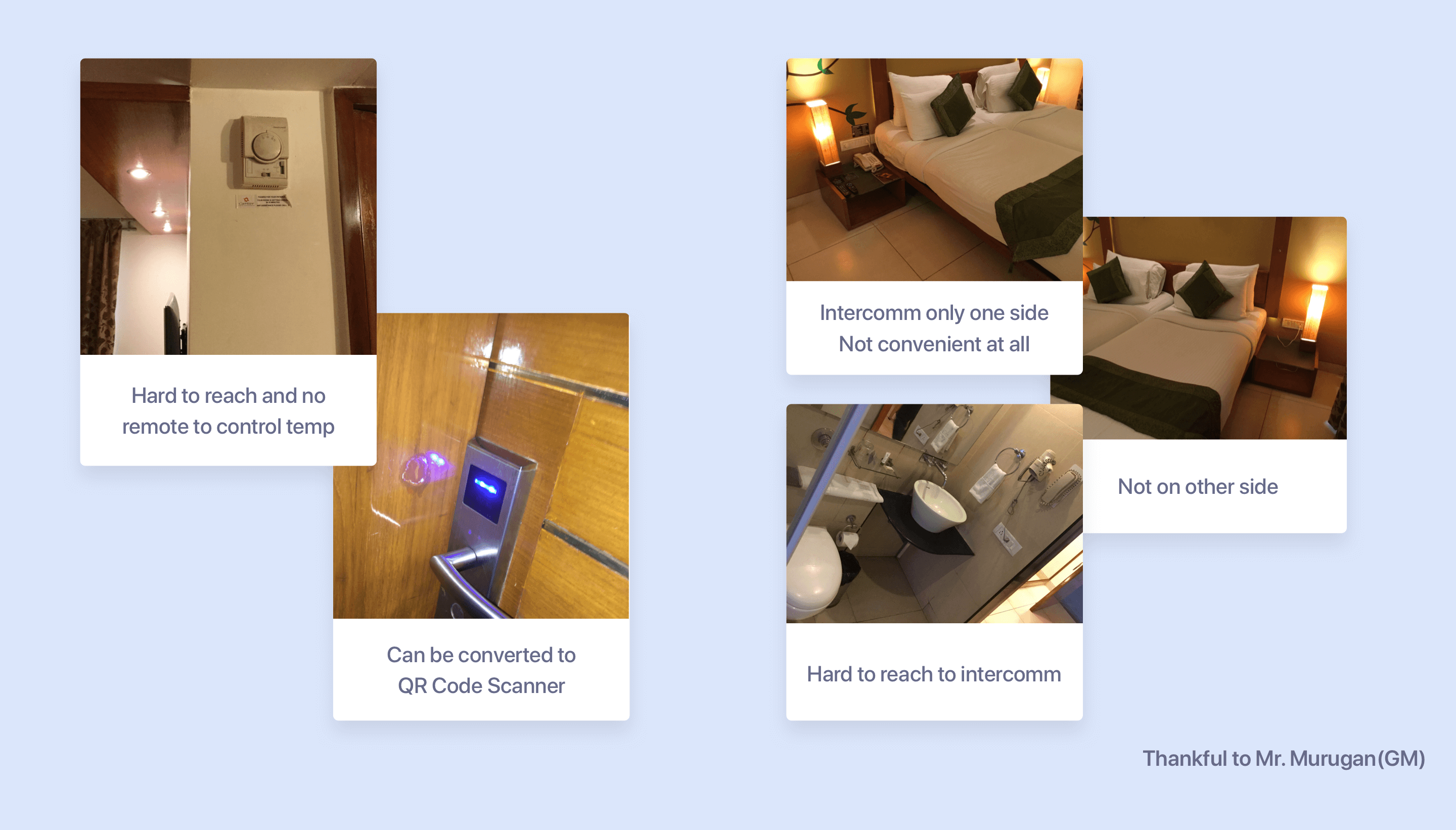 Contextual Research - Field Study and Stakeholder Insights