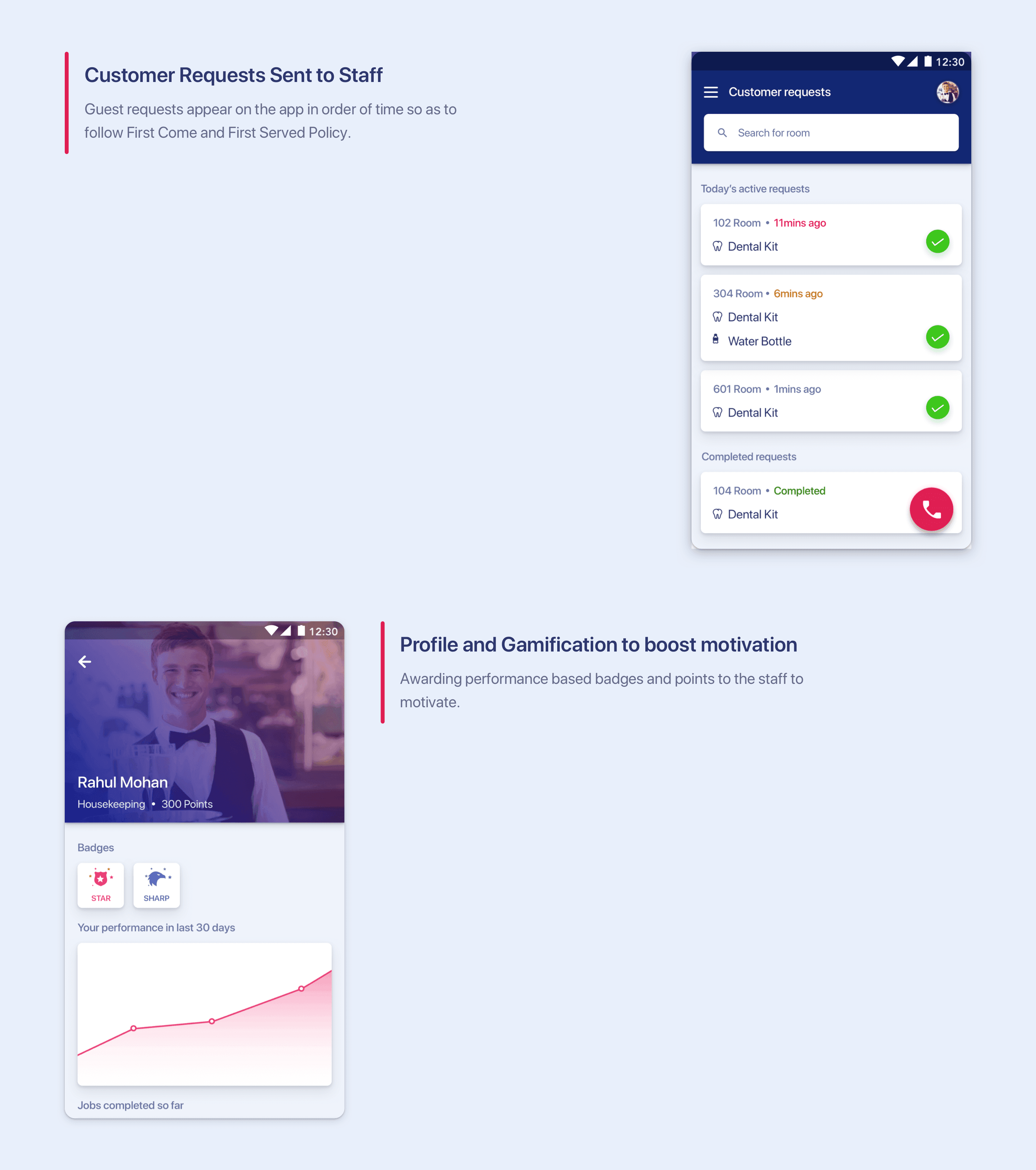 Hotel Staff App - Request Management and Operational Dashboard