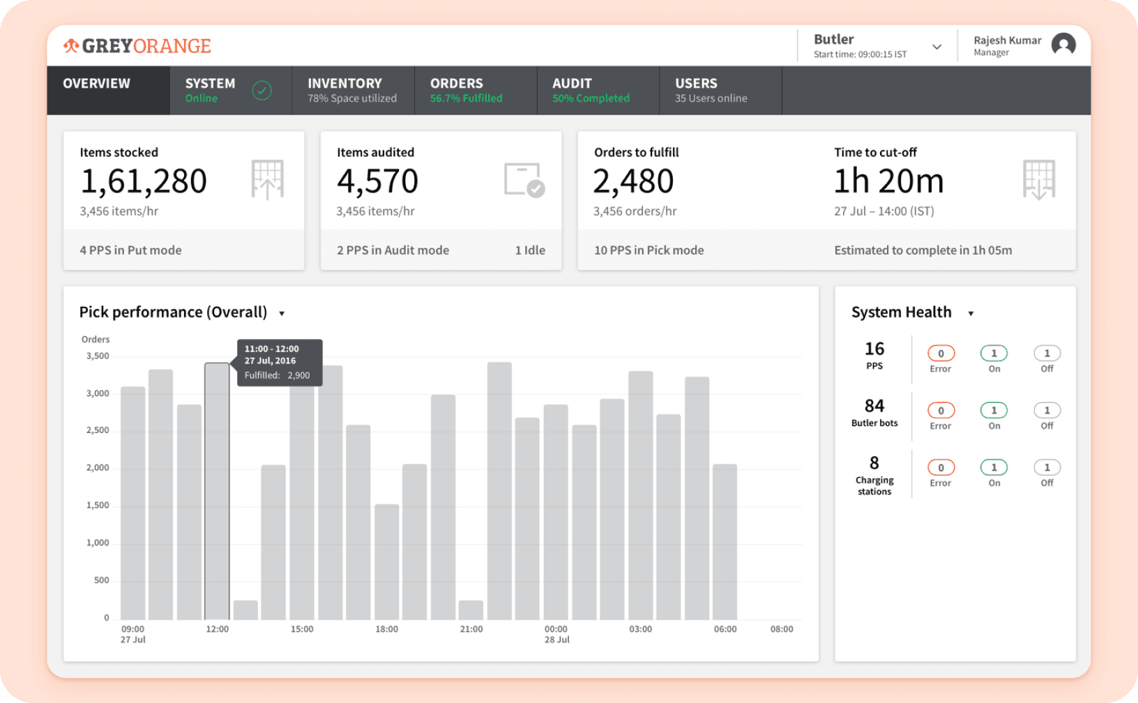 Greyorange - Bot Management Dashboard