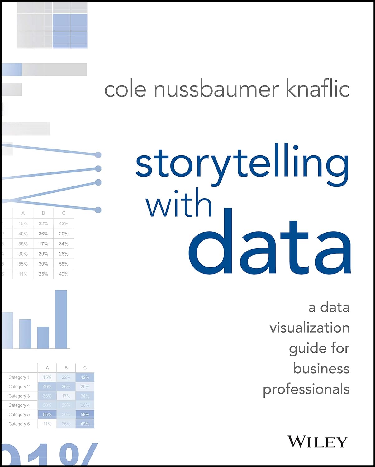 Storytelling With Data by Cole Nussbaumer Knaflic